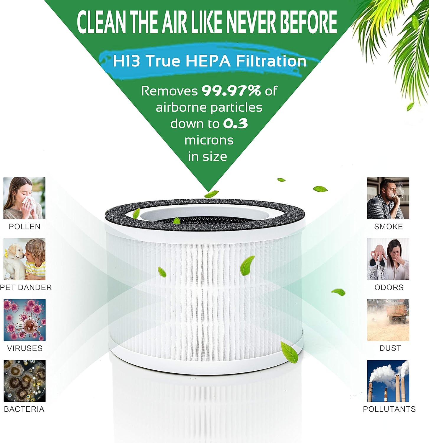 Flintar Allo Replacement Filter, Compatible with Afloia Fillo and MOOKA Allo Air Purifier, 3-in-1 Filtration, 2-Pack