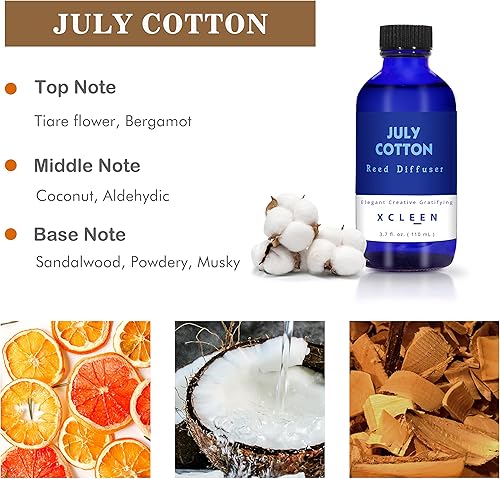 Miniatura 23 de Juego de difusores de junco, difusor de aroma de 3.7 onzas, 6 varillas difusoras de junco, fragancia para el hogar, peonía y cítricos, varillas