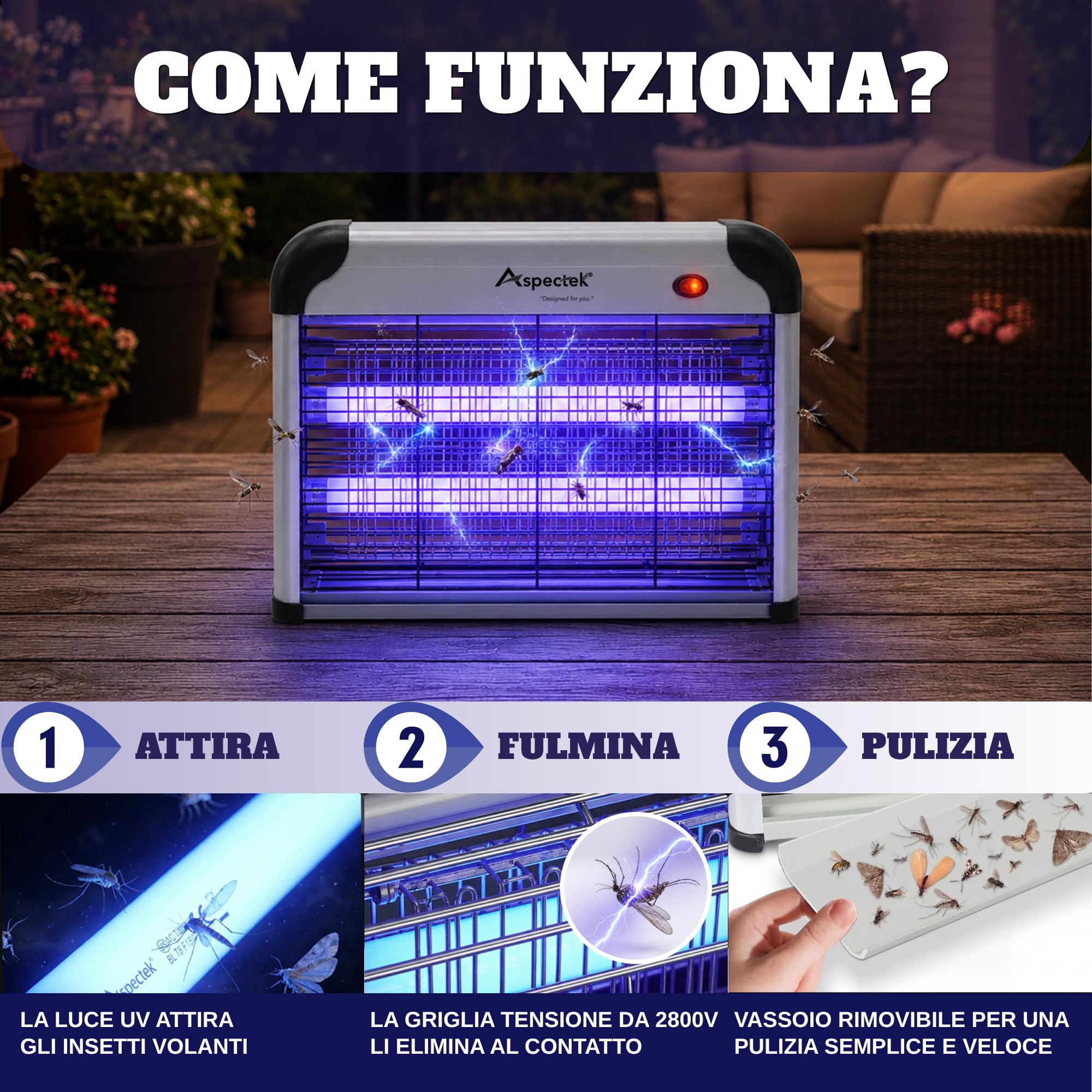 ASPECTEK Lampada Antizanzare Elettrica 20W 2800V – Sterminatore di Insetti e Mosche per Interni, Trappola per Insetti Volanti (Zanzare, Mosche, Moscerini), Include 2 Lampadine UV di Ricambio