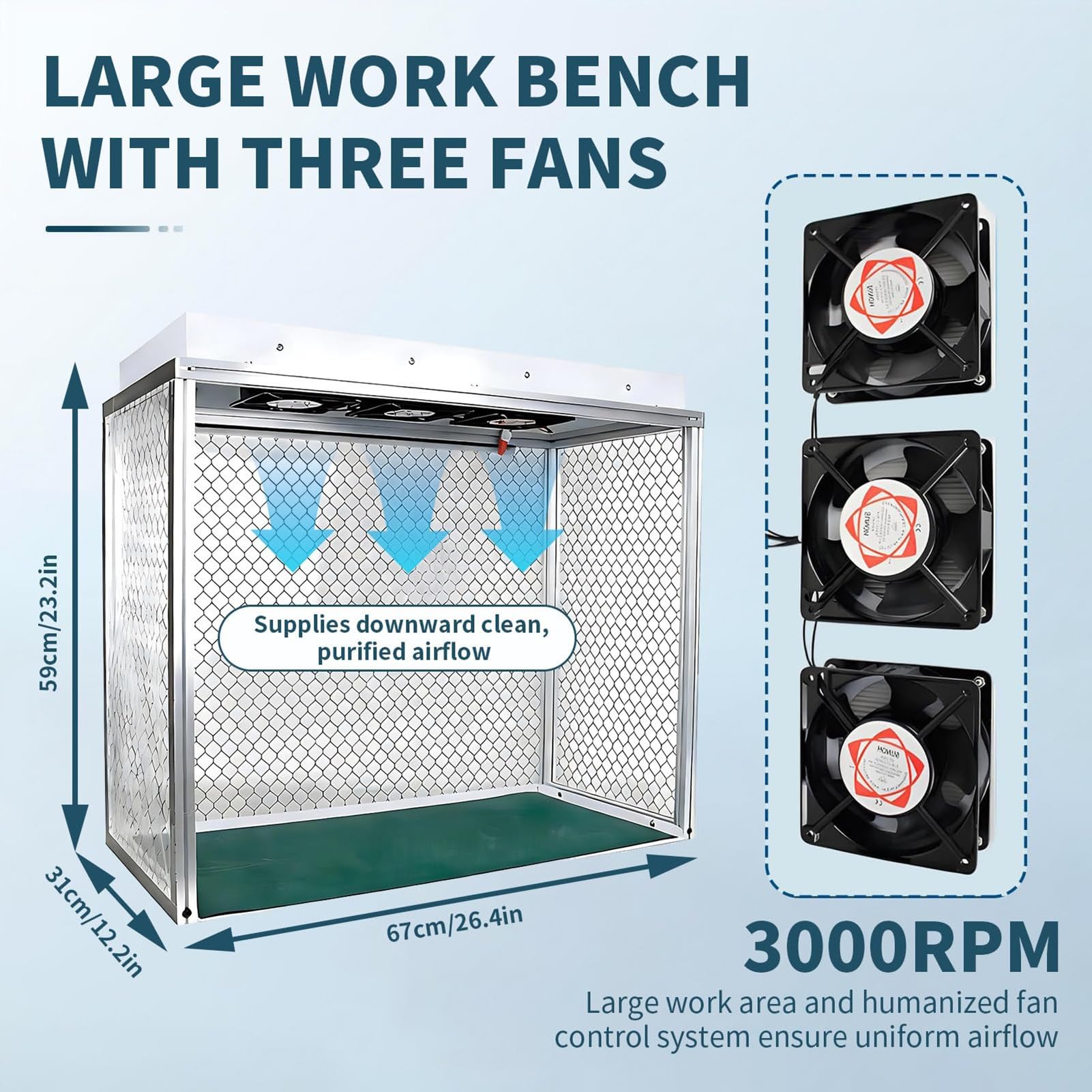 Laminar Flow Cabinet - Banco verticale pulito con tre ventole per postazione di lavoro senza polvere, ideale per laboratori e officine