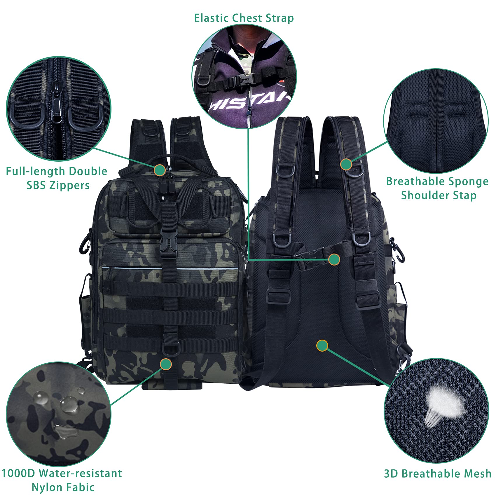 BLISSWILL Mochila de pesca con soporte para caña, bolsa de aparejos de pesca, bolsa de equipo de pesca, Large(16 * 12 * 6")-bosque Camo, Mochila