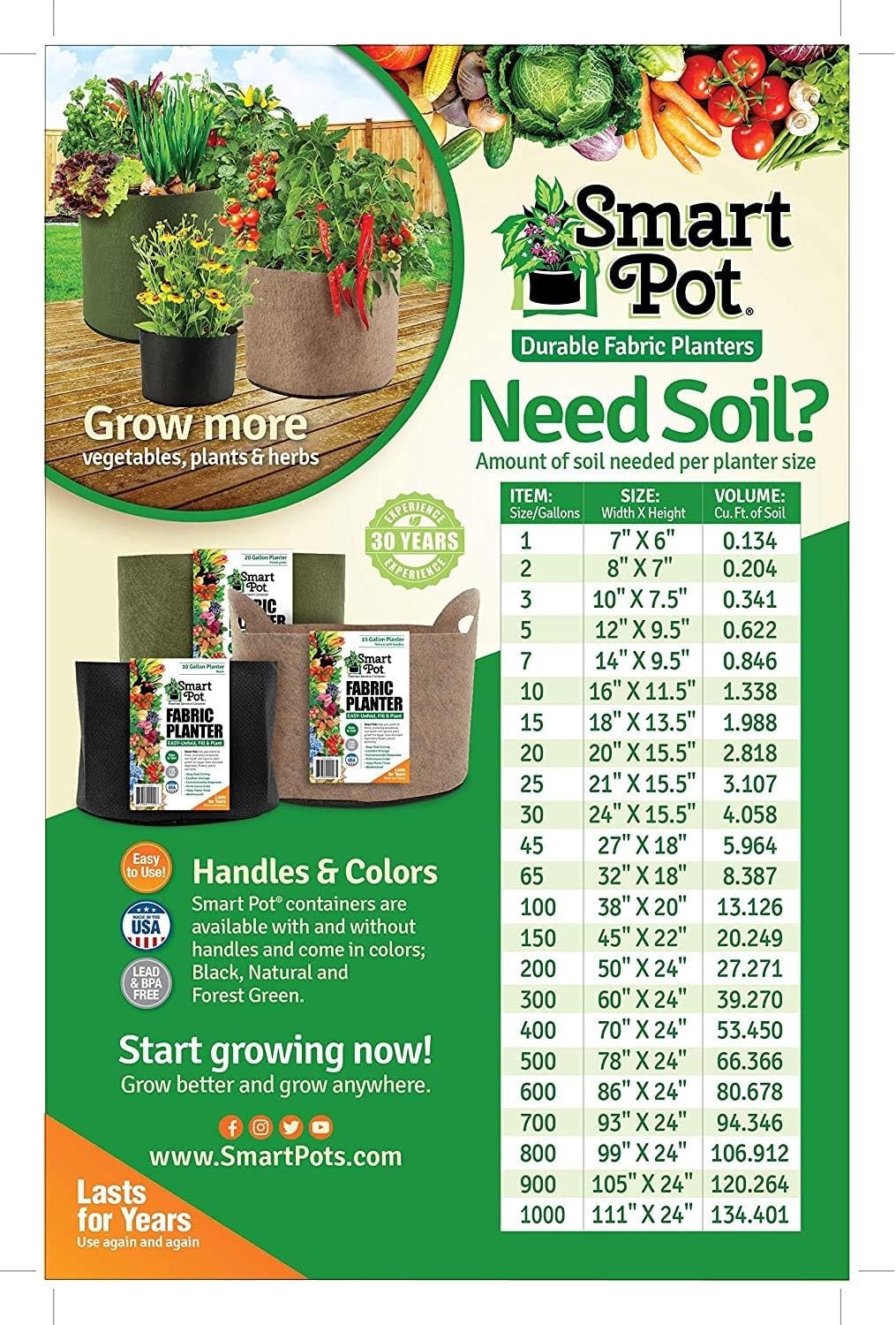 Smart Pot Soft-Sided Fabric Garden Plant Container Aeration Planter Pots, 5 Gallon, 5 Pack, Black