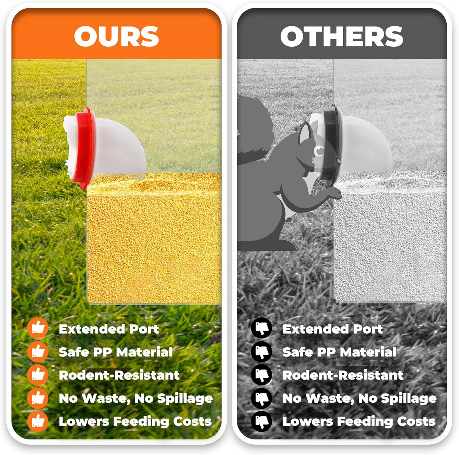 110 lbs Chicken Feeder No Waste-10 Port Large Chicken Feeder with Adjustable Height,Locking Lid,Rainproof-Metal Poultry Feeders for Chickens (Sliver, 23.76 * 22.78 in)