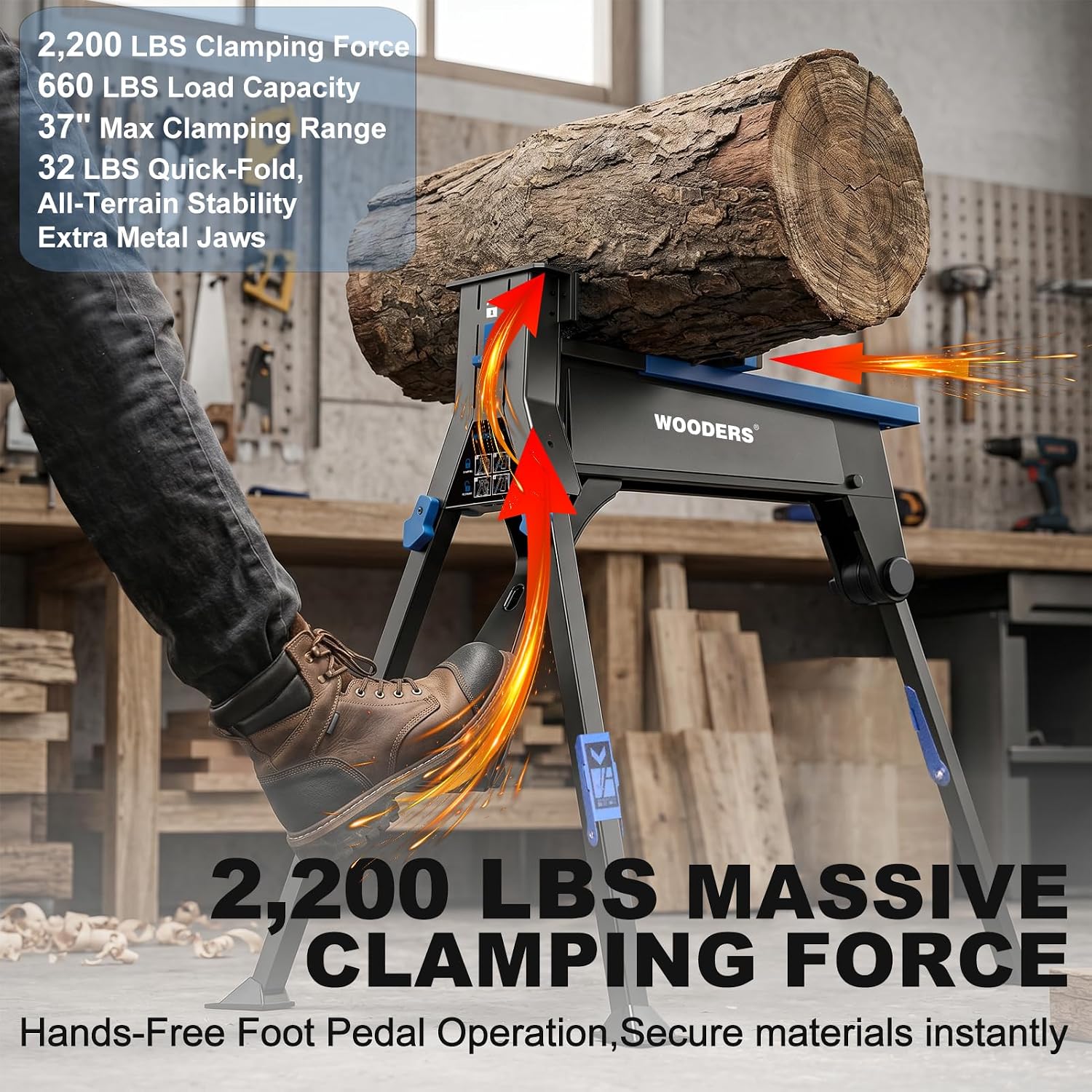 JawHorse, Heavy-Duty Portable Clamping Workstation, 2200Lbs Force, 660Lbs Load, 37" Range Vise, Hands-Free Foot Pedal, 32Lbs Folding Workbench with Metal Jaws for Woodworking & Welding
