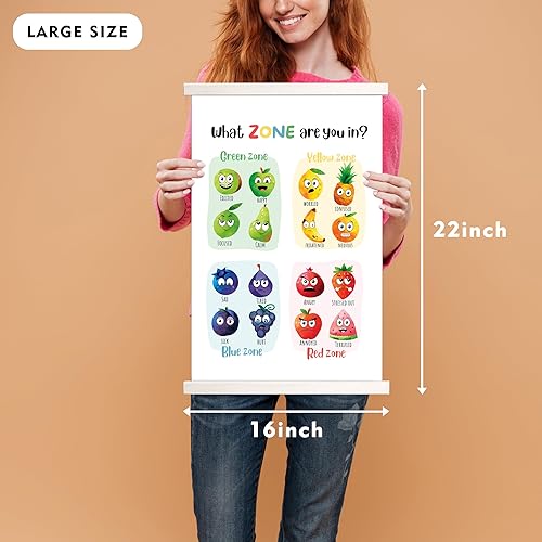 Miniatura 2 de Ajqiomh Póster de What Zone Are You in, póster colgante de zonas de regulación, carteles de sentimientos, póster de emociones, póster de salud
