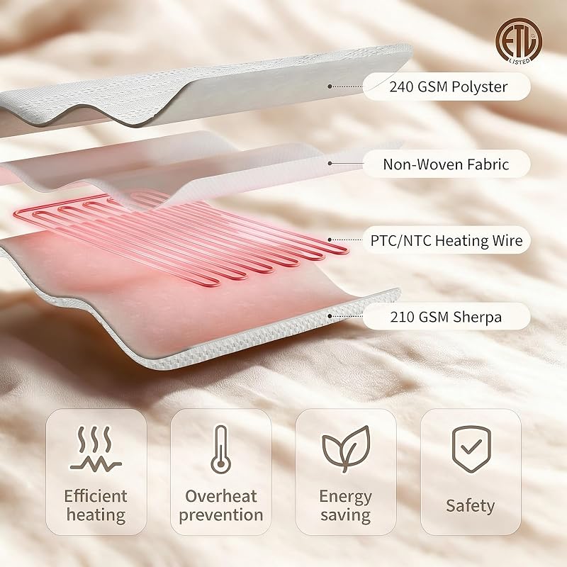 GarveeHome Heated Throw Blanket – 2 in-1 Versatile and Giftable