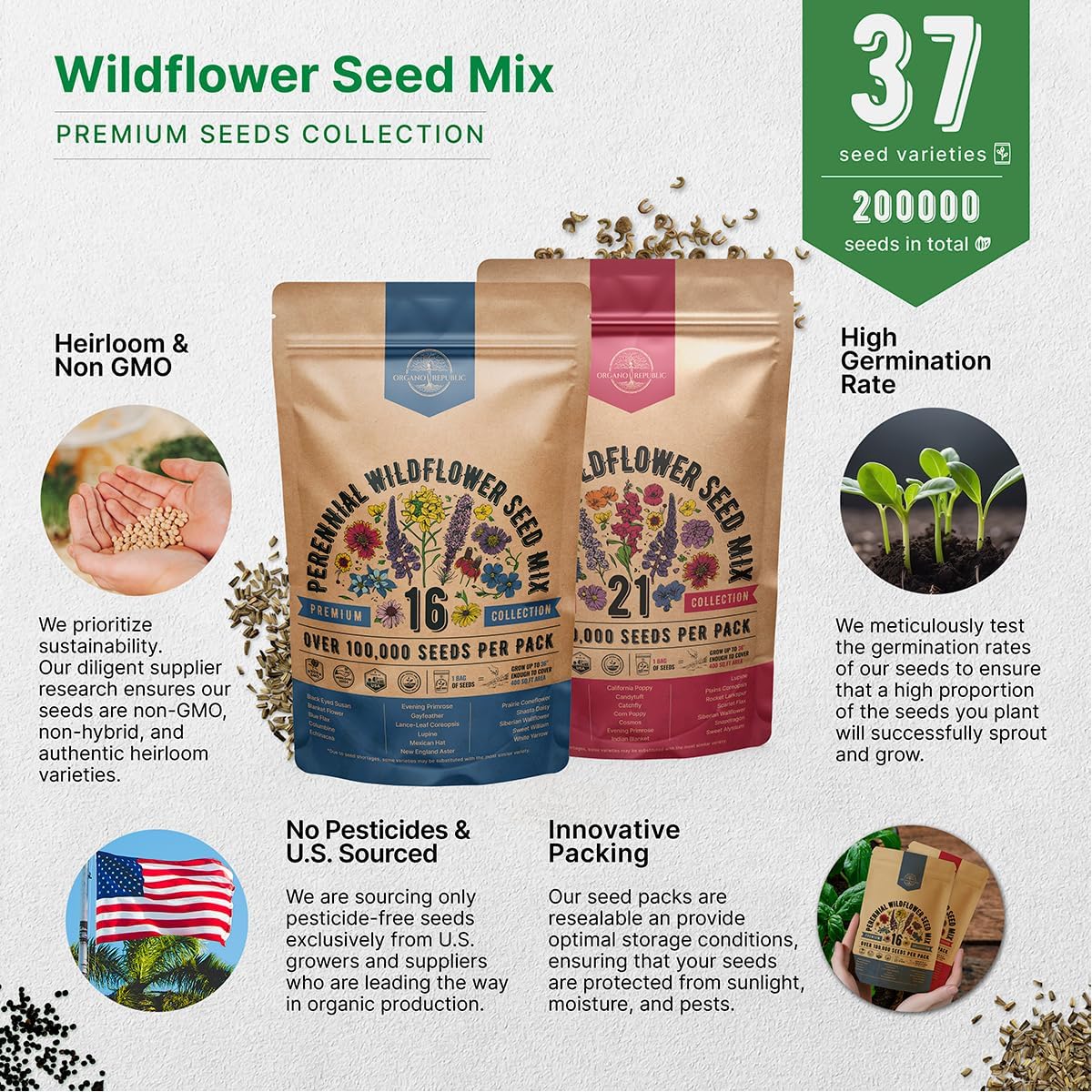 Organo Republic 16 Perennial & 21 Annual Wildflower Seeds Variety Pack Bundle, 200,000+ Non-GMO Heirloom Garden Seeds for Planting Flowers for Indoor & Outdoor Gardening