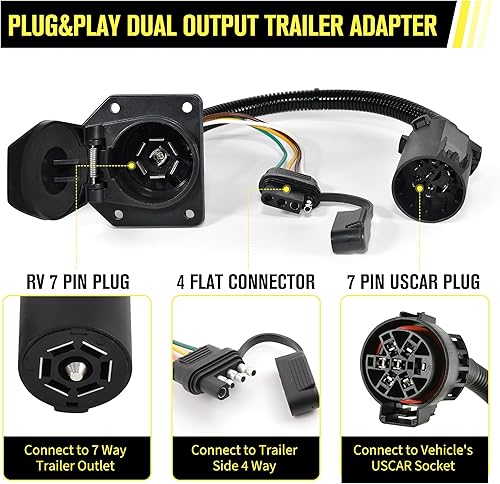 Miniatura 6 de Oyviny Adaptador de cableado de remolque multiremolque USCAR de 7 pines a hoja de 7 vías y plano de 4 vías para vehículos Ford, GM, Dodge, paquete