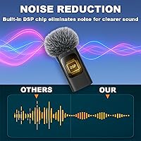 Vista 2 de BSONE Amplificador de voz con micrófono inalámbrico para profesores - Sistema PA portátil Bluetooth con clip con micrófono de solapa y altavoz