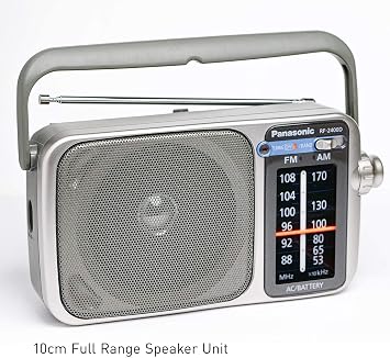 Electronics ZSKZ-RLAOP-052