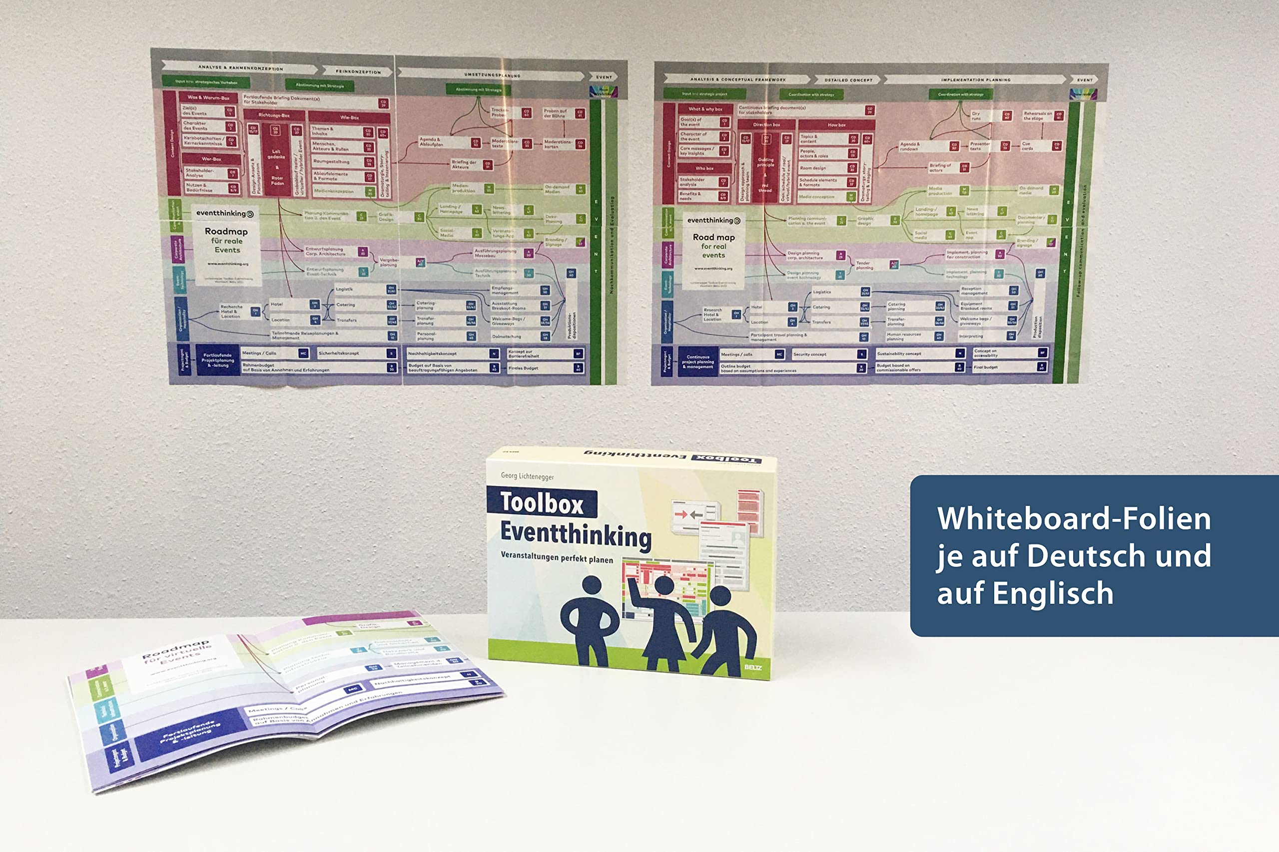Toolbox Eventthinking: Veranstaltungen perfekt planen