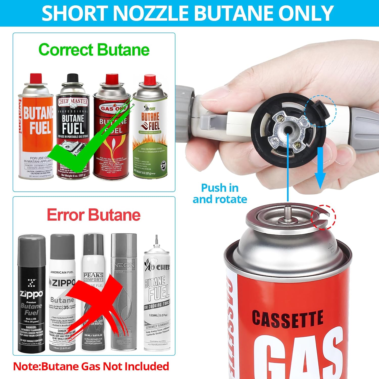 Sondiko S516 gázpatron kompatibilitás