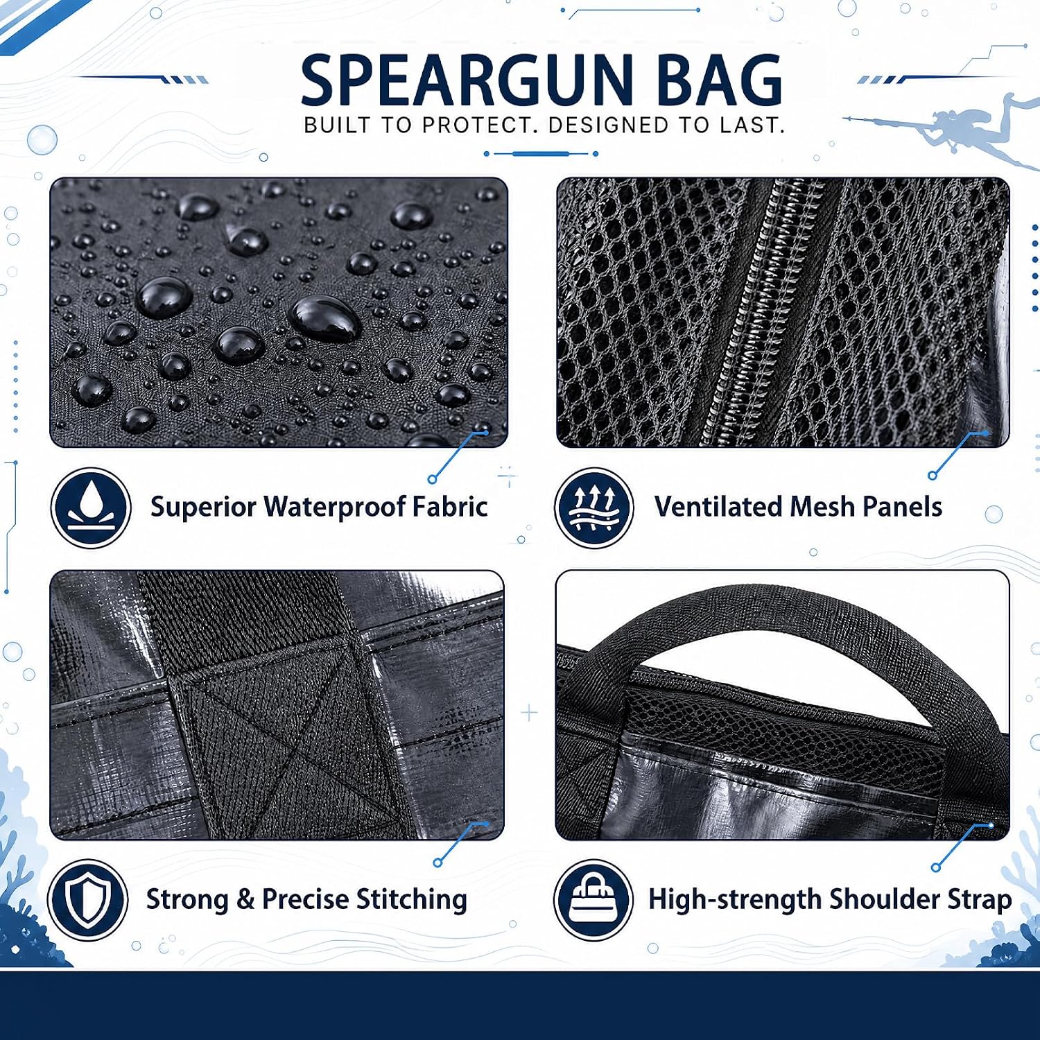 Riakrum 64" Speargun Bag Roll-up Waterproof Spearfishing Gun Case, Heavy Duty PVC with Mesh Ventilation, Holds Multiple Spearguns, Fins & Gear, Shoulder Strap & Zipper Storage