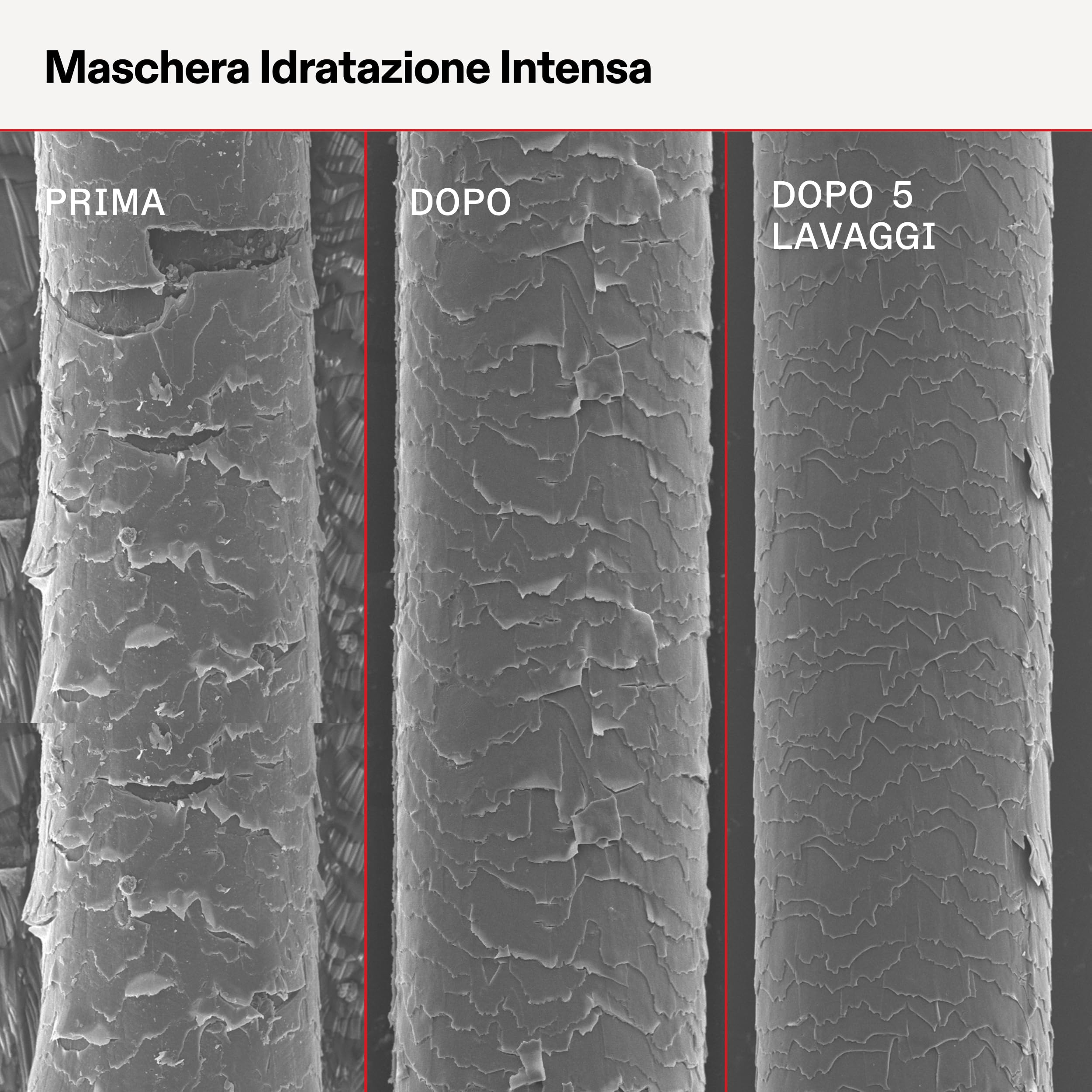 Olaplex Maschera idratazione intensa