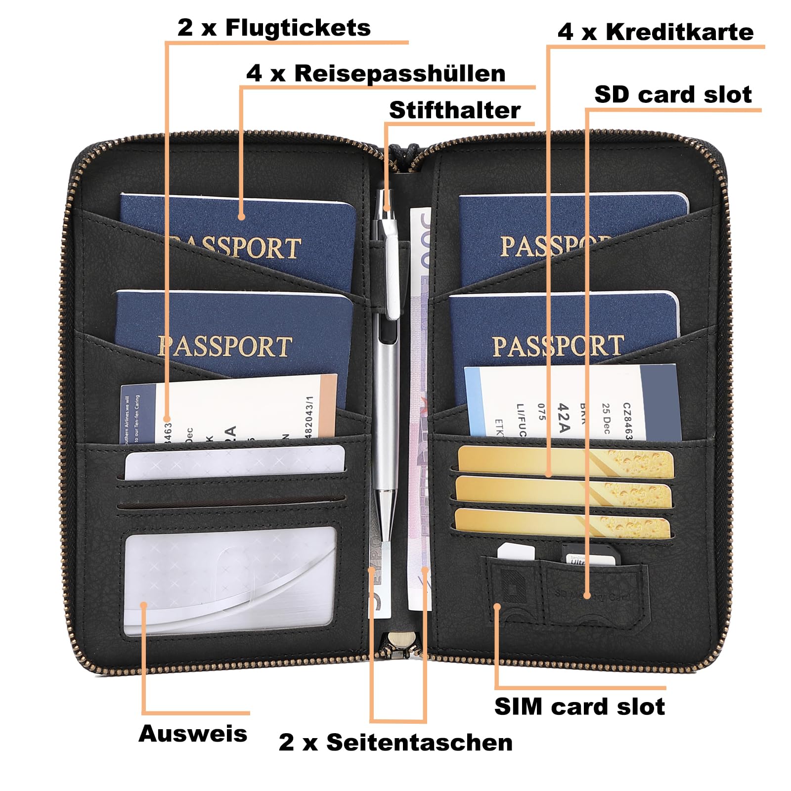 Toctax Pochette Passeport Famille, Porte Passeport Voyage Famille avec Blocage RFID, Porte Document Voyage