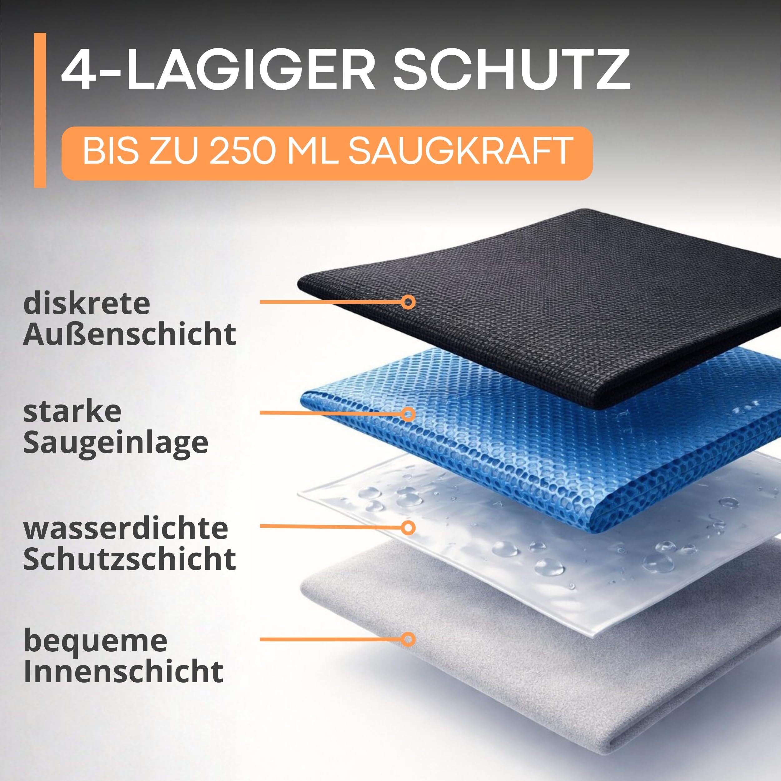 Inkontinenz Pants Männer I waschbare Windeln für Erwachsene I wiederverwendbare Unterhosen aus Baumwolle I Boxershorts Windelhosen Blasenschwäche Einlagen dry wear (L)