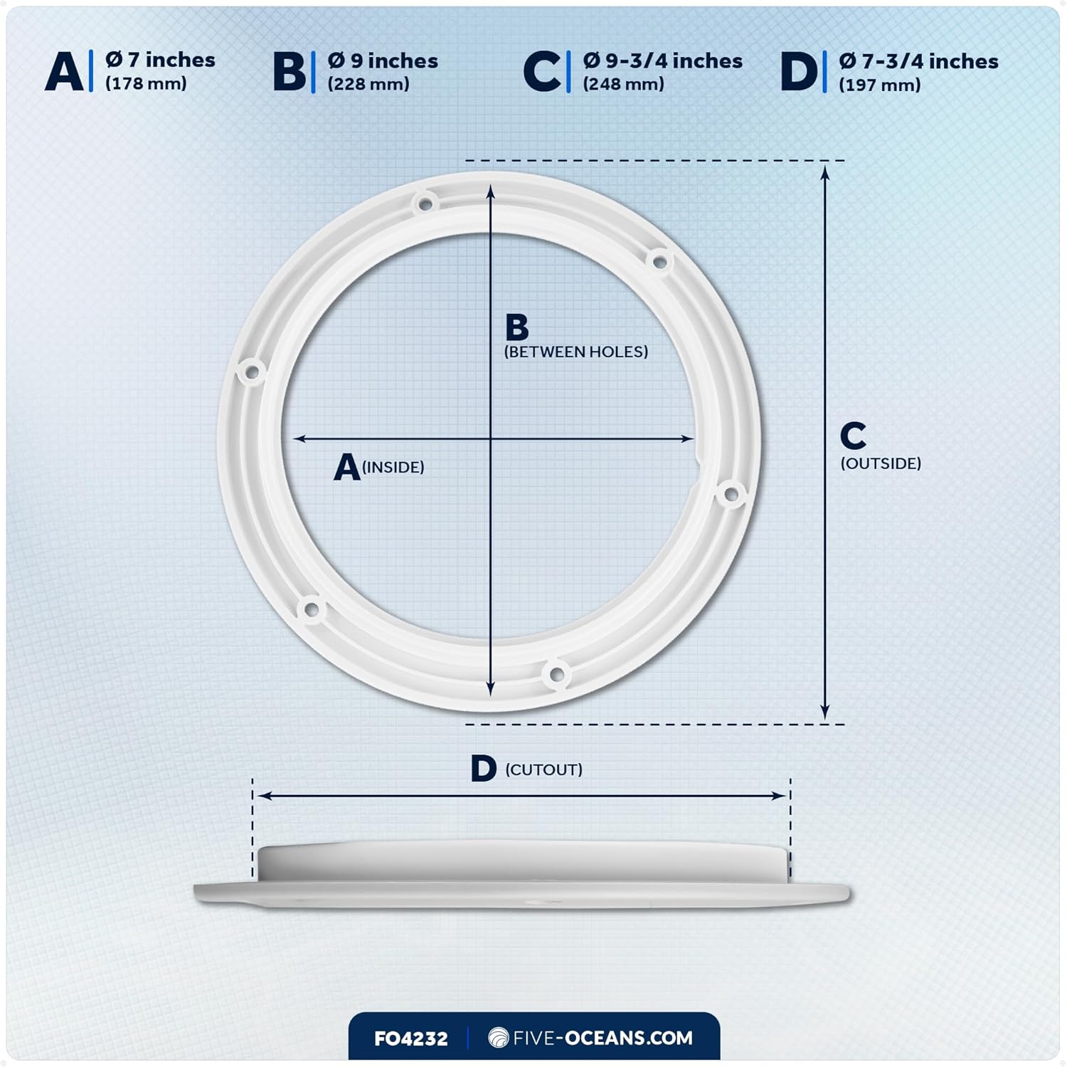Five Oceans Boat Hatch, Marine Access Hatch, Round Inspection Deck Plate Hatch with Detachable Cover, Non-Slip, UV Resistant ABS White Plastic, 4", 6", 8" Multiple Sizes, Premium Series