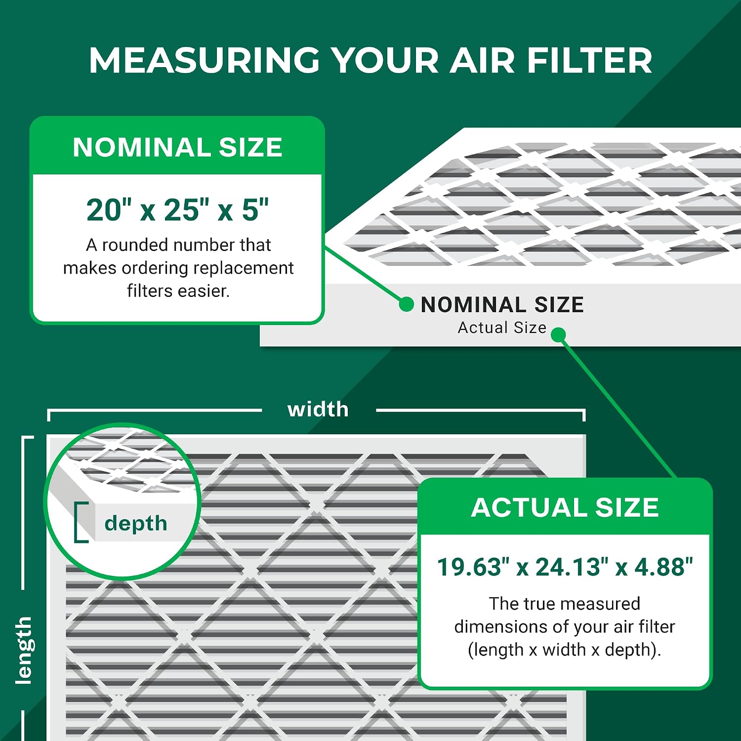 Filterbuy 20x25x5 Air Filter MERV 13 Optimal Defense (2-Pack), Pleated HVAC AC Furnace Air Filters Replacement for Trion Air Bear, Air Kontrol, Generalaire, Payne, Skuttle, and Ultravation (Actual Size: 19.63 x 24.13 x 4.88 Inches)