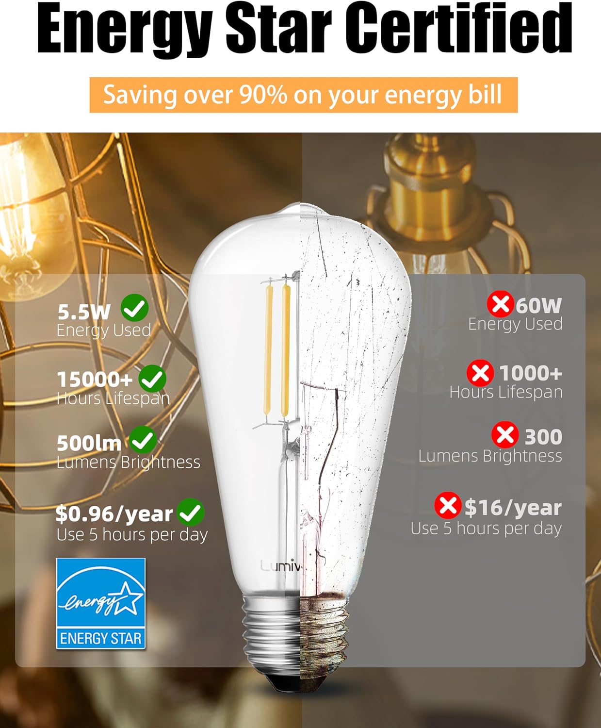 Edison Bulbs 60W Equivalent, Dimmable LED Light Bulbs, CRI 90+, Vintage E26 Lightbulbs, 2700K Warm White, ST19 ST58, 5.5W, Antique Clear Glass, 6 Pack
