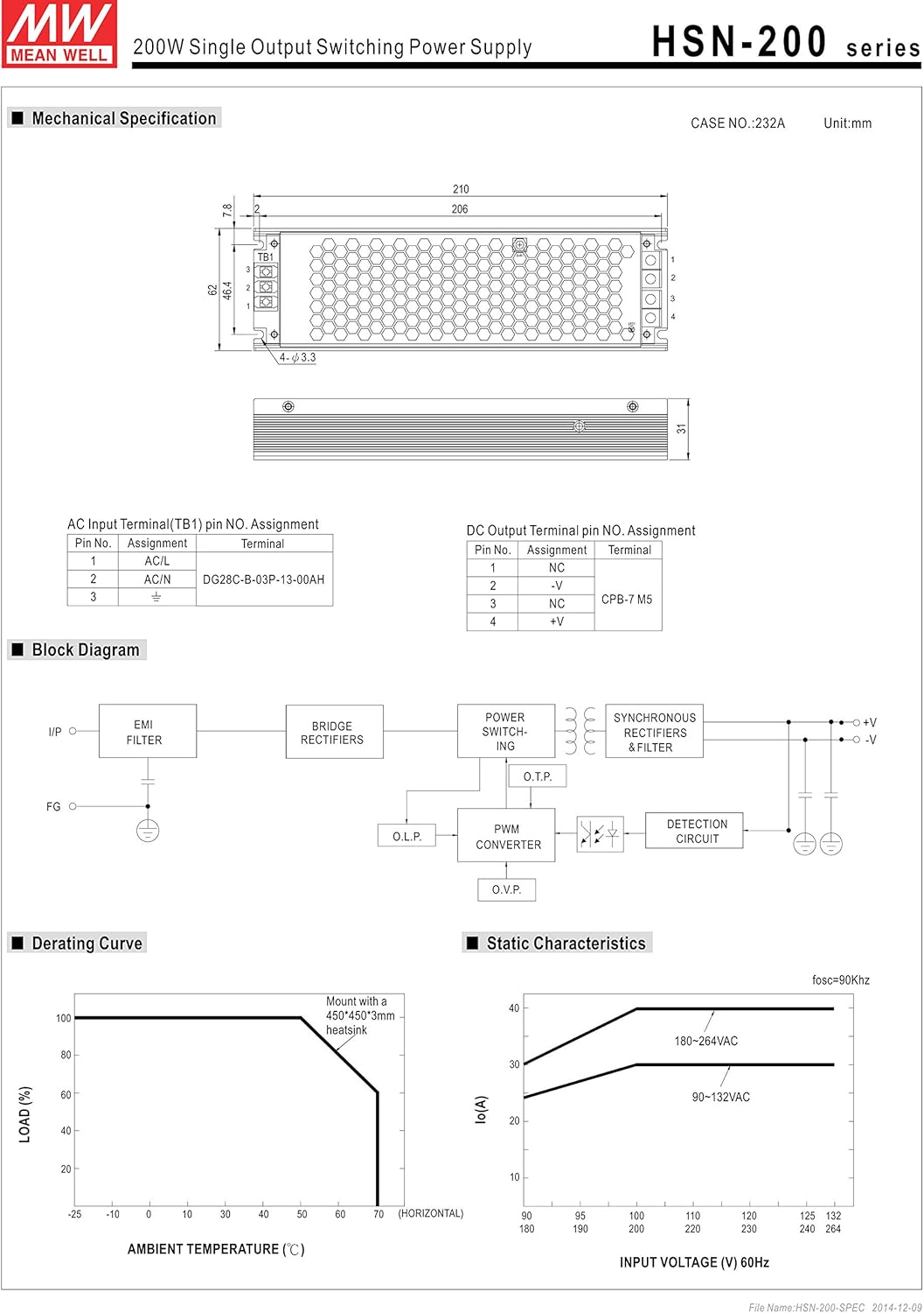 MEAN WELL HSN-200-4.2B 4.2V 40A 168W Single Output Switching Power Supply LED Sign Panel