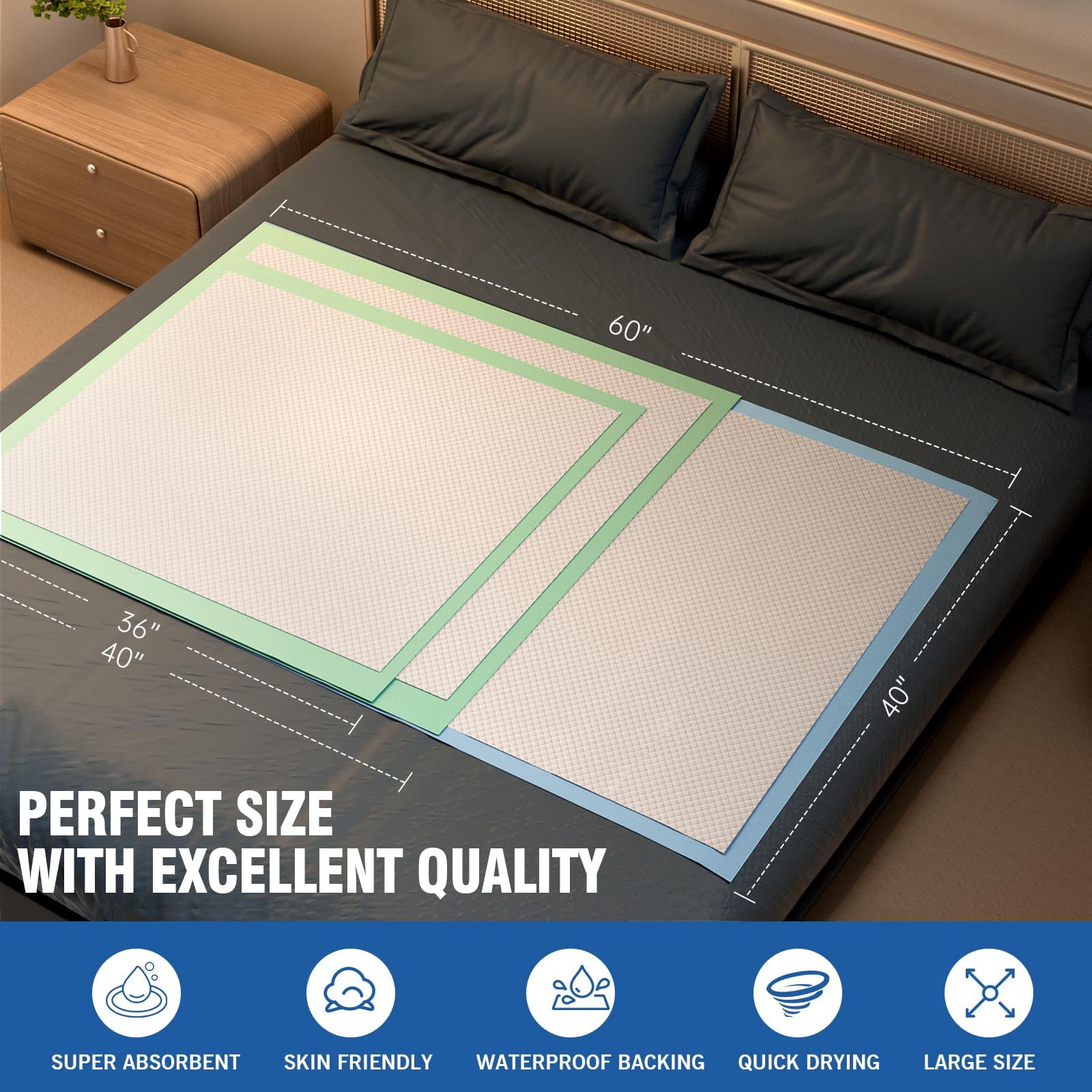 MILDPLUS Almohadillas de cama desechables de 40 x 60 pulgadas, almohadillas de gran tamaño con 200 gramos, almohadillas de orina súper absorbentes, almohadillas de colchón desechables para