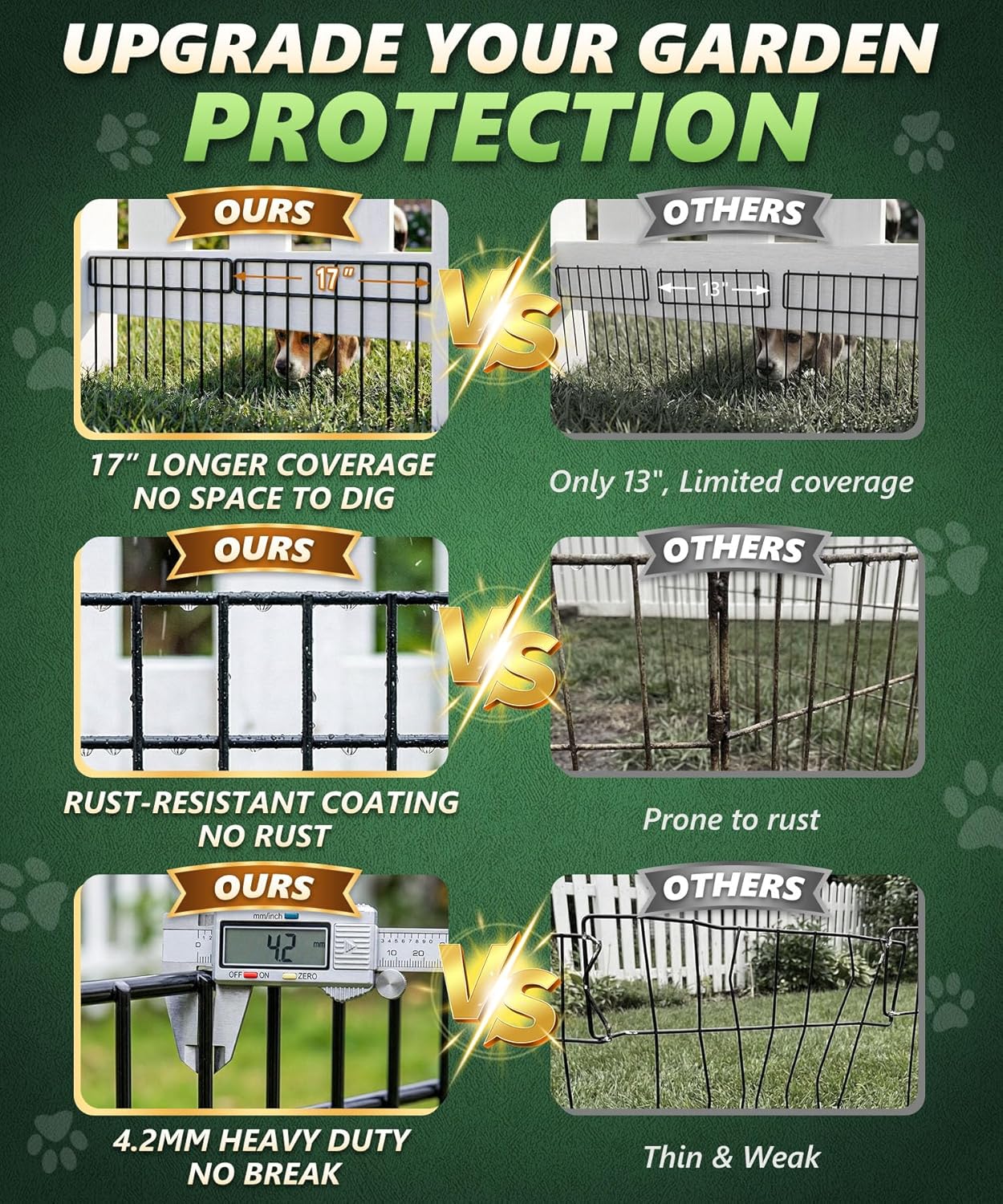 42.5FT No Dig Animal Barrier Fence Panels - 30 Pack Garden Fence Animal Barrier Dog Fence, 4.2mm Heavy-Duty Metal Fencing Anti Digging Barrier Garden Edging Border for Outdoor Yard, Rabbit
