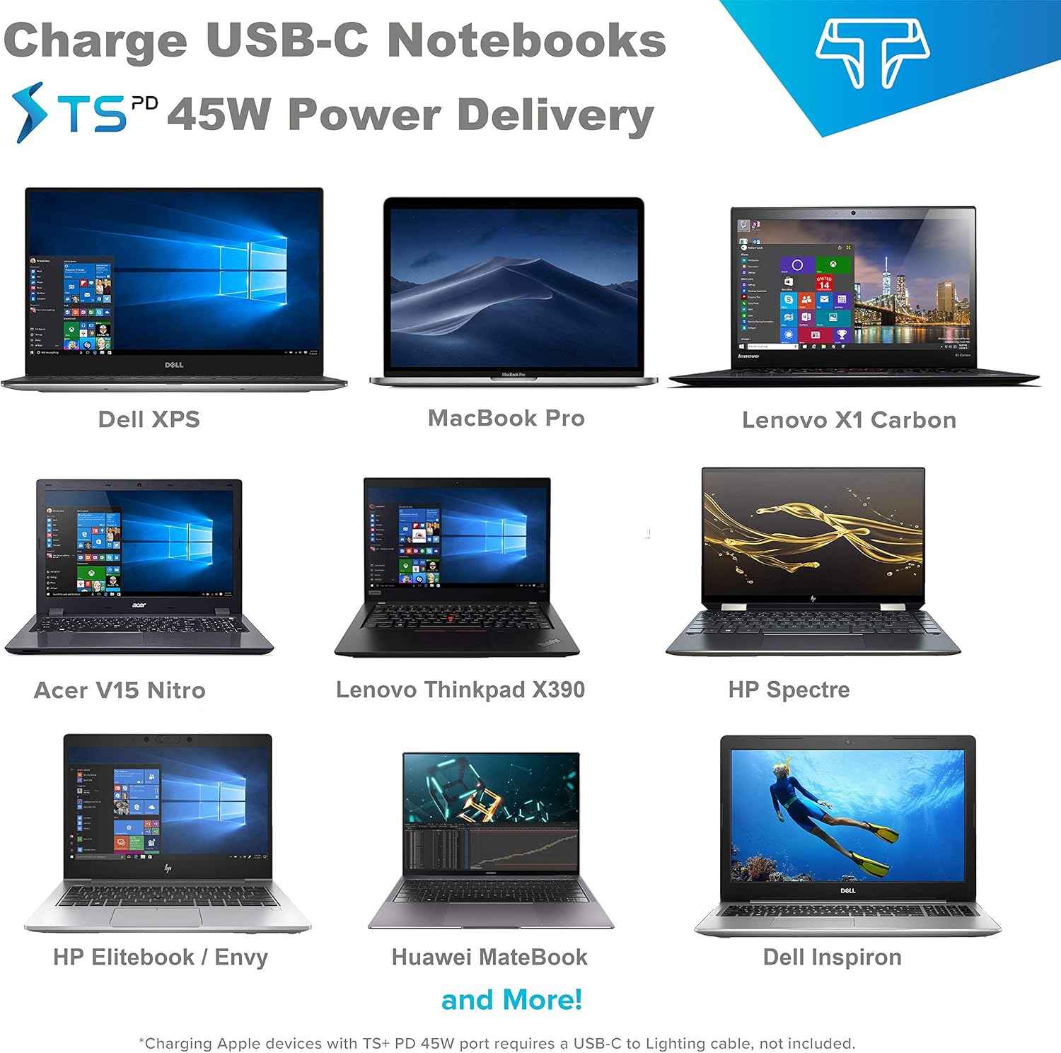Various USB-C notebooks compatible with Techsmarter Power Bank
