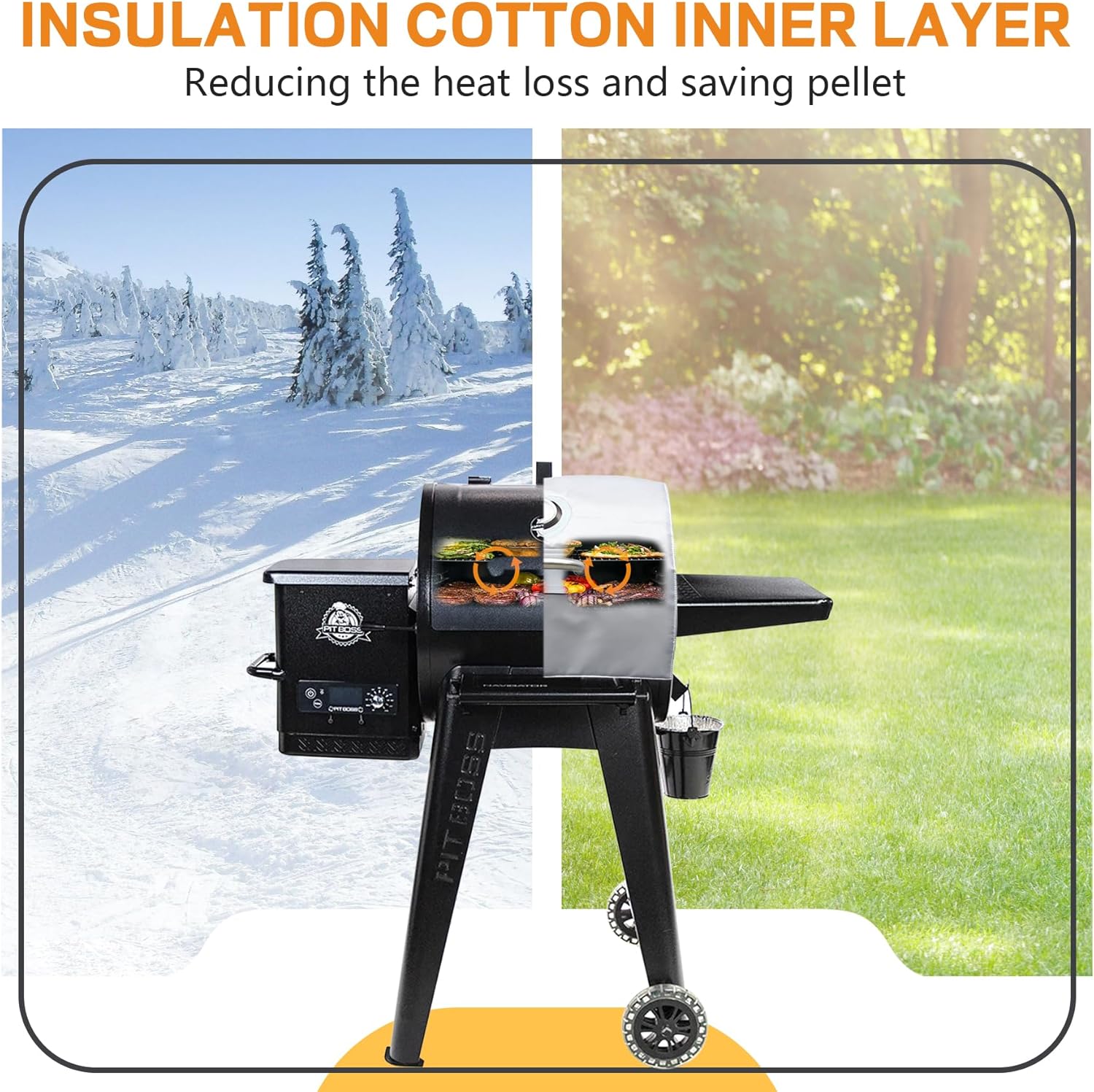 Insulation Blanket for Pit Boss Lexington/Sportsman/Navigator 550/540/500 Wood Pellet Smoker Grill,PB500NX PB500SP PB550G Insulation Blanket Grill Accessory for Winter Smoking,Silver