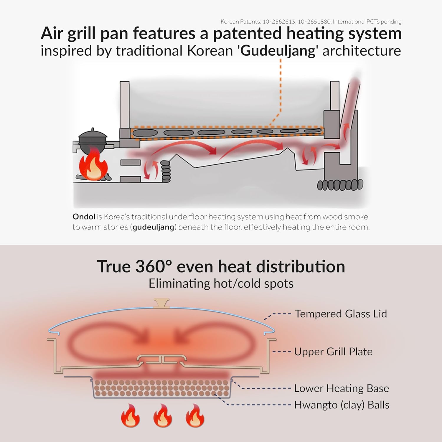 Air grill pan PRO 12.6 inch (Ivory)