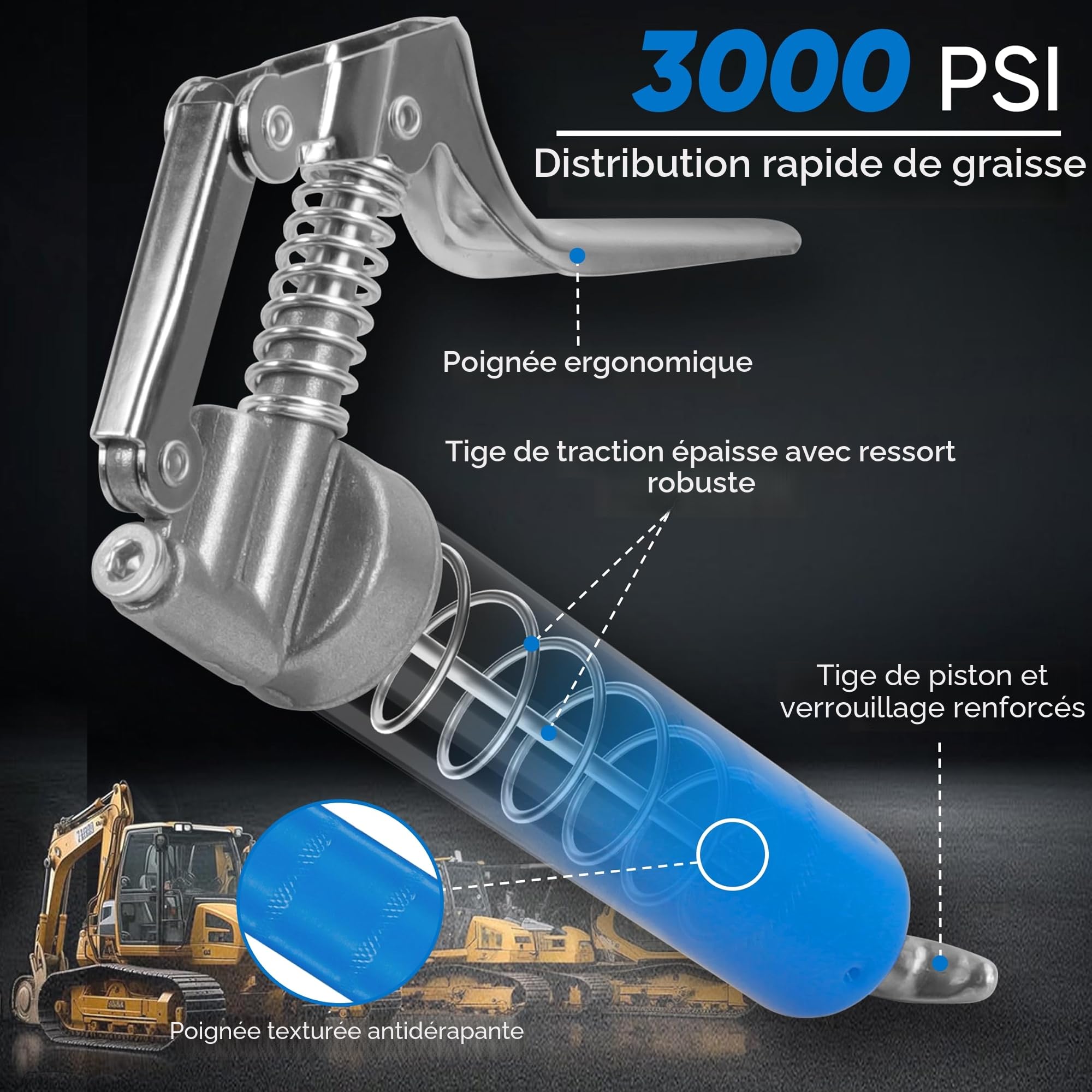 KRETLAW Kit de Mini Graisseuse, Petite graisseuse (3000 PSI) avec Graisse en Cartouche Double 85G et Flexible de 305 mm, couplage renforcé pour Automobile et Marine