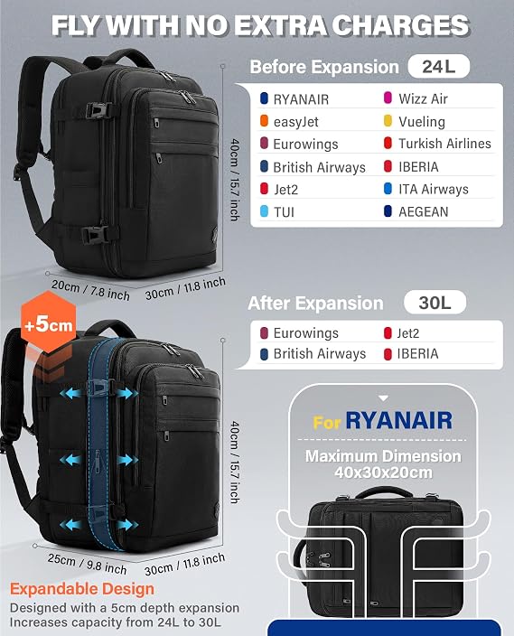 VANKEV 40x30x20 Expandable Ryanair EasyJet Eurowings Wizz Air Cabin Bag