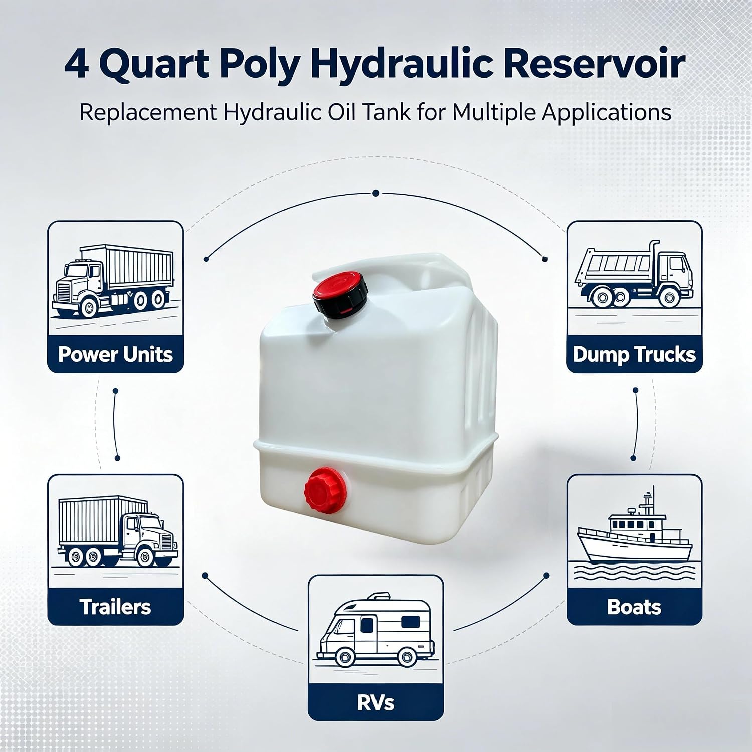 4 Quart Poly Power Unit Fluid Reservoir Tank