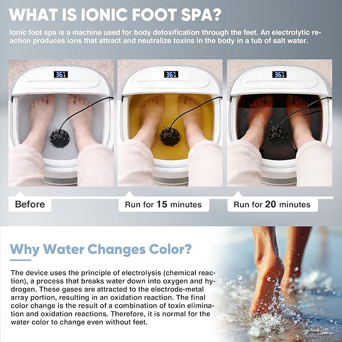 Ionic Foot Bath Detox Machine, Spa de Pies Premium, Plegable miniatura 3