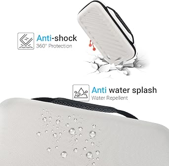 Carry Case Compatible with Apple 2024 Mac mini Desktop Computer M4 chip / M4 Pro chip (White Case)