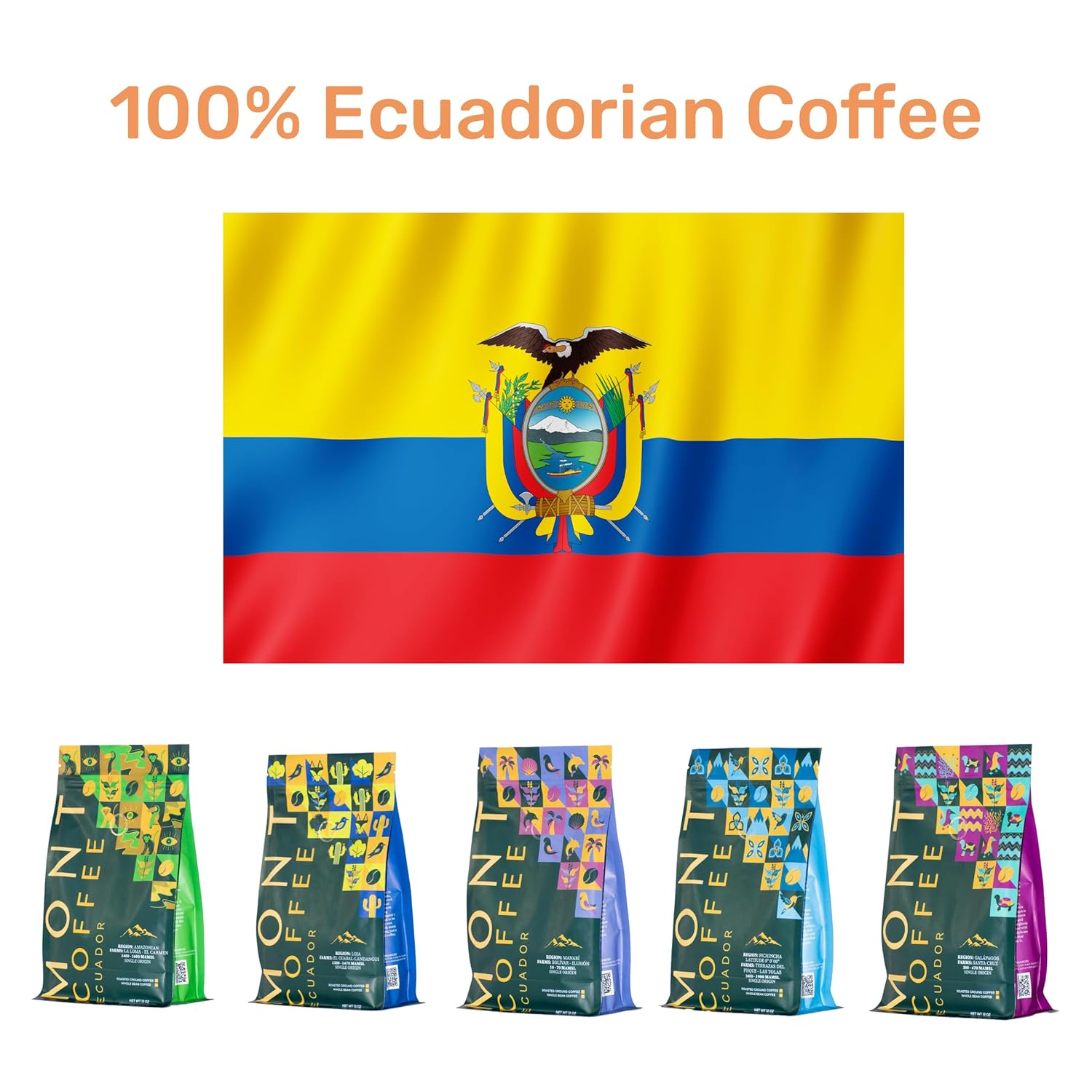 Mont Coffee - Manabí Region - Specialty Single Origin Ecuadorian Arabica Coffee (Ground Coffee)