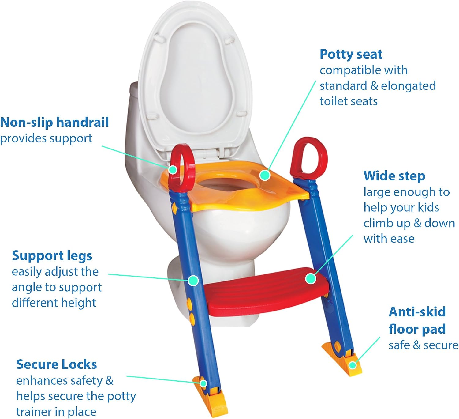 Chummie Joy 6 In 1 Portable Potty Training Ladder Step Up Seat For Boys And Girls With Anti-Skid Feet, Adjustable Steps, Comfortable Potty Seat And Handrail,Multi-Color