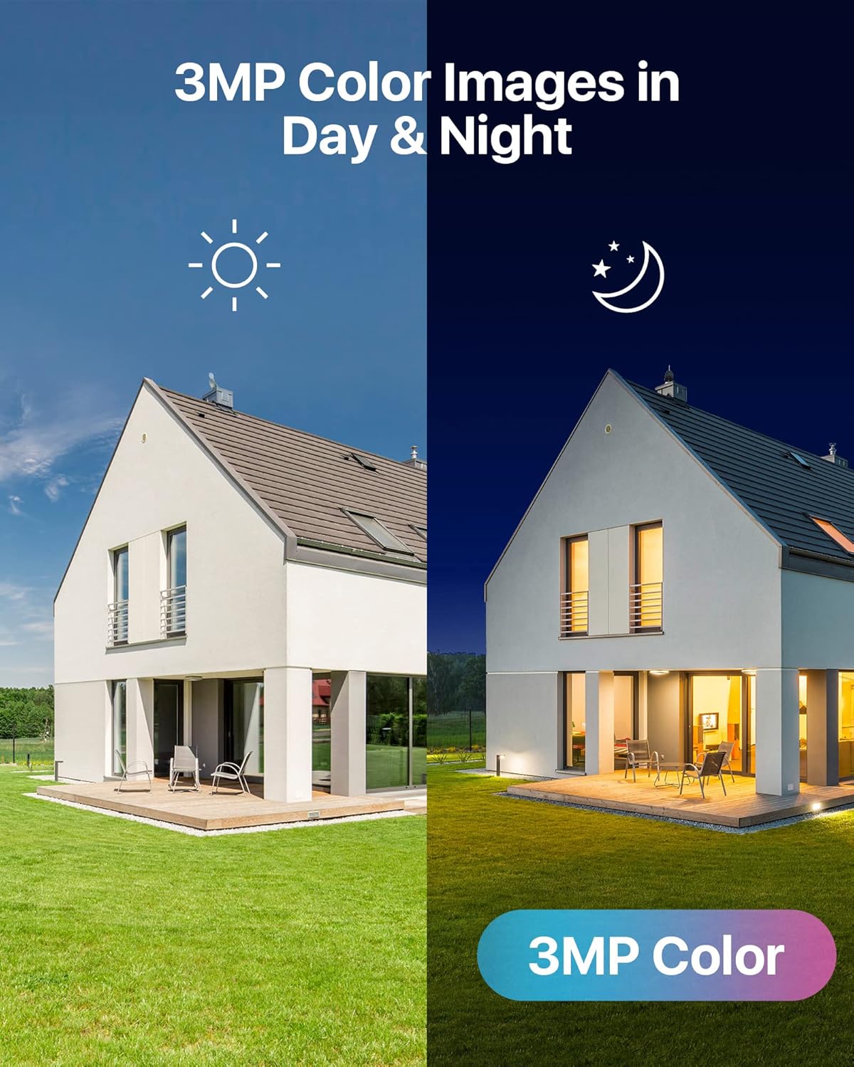 ZOSI 8CH 2K(3MP) Ultra Long Distance Mesh WiFi Security Camera System with 2TB HDD, 4 X 3MP Wireless Camera and 4 X C306 Pro 3MP Solar Camera with Light & Sound Alarm, 2-Way Talk, AI PIR Alerts : Electronics