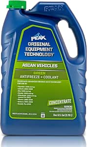 PEAK OET Green Concentrate