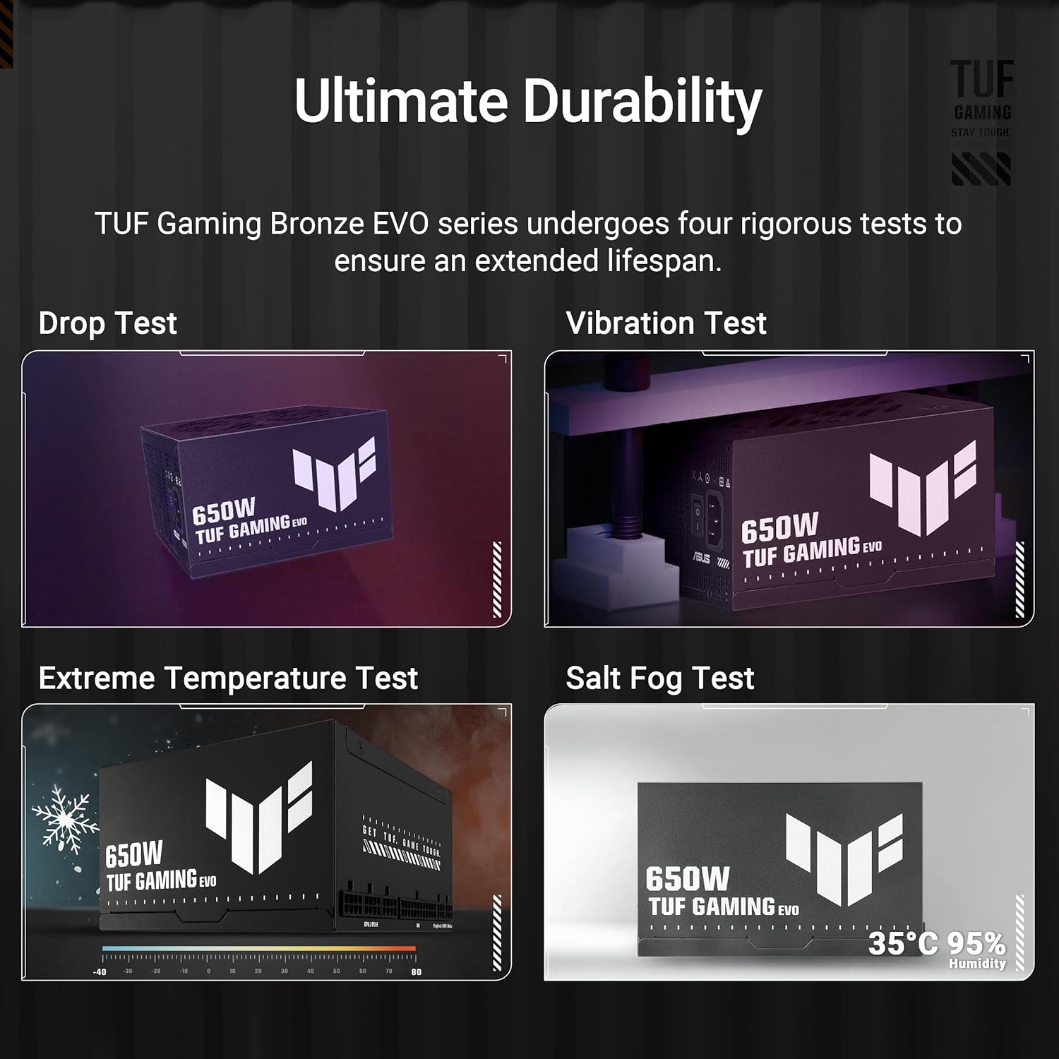 TUF Gaming 650W Bronze Evo - Alimentatore - Immagine 5