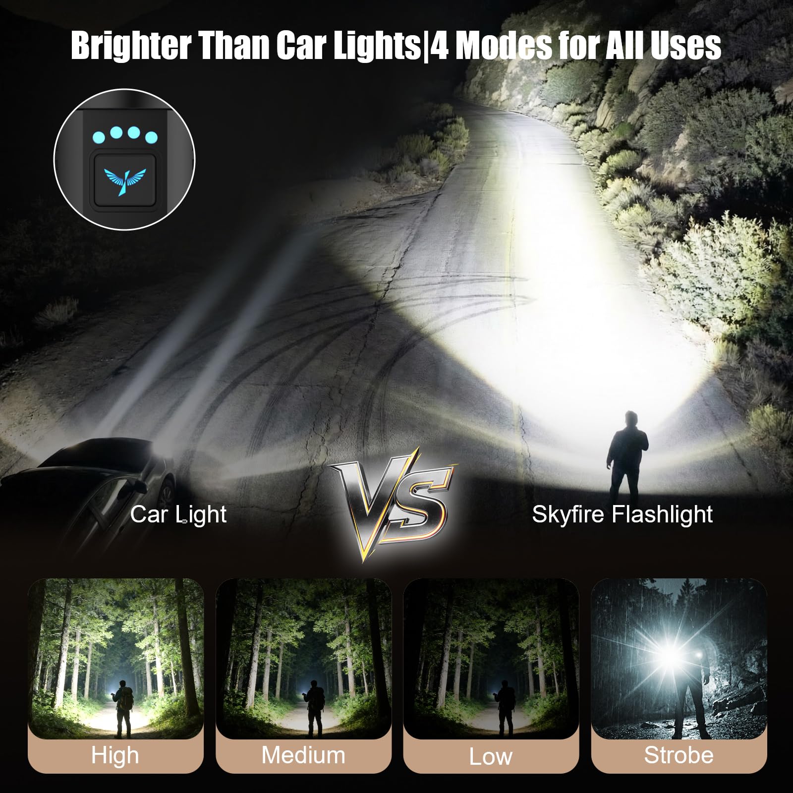 SKYFIRE Lampes de poche LED haute luminosité avec lentille d'allumage, lampe de poche rechargeable super lumineuse, zoomable, quatre modes, lampe torche tactique étanche pour le camping, l'extérieur