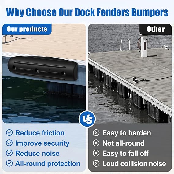 Dock Bumpers for Dock Edge - Marine Grade Dock Fender Bumpers, 17-Inch UV-Resistant Horizontal Protection, Easy Install Dock Edge Bumpers Guard for Boat Dock Side or Edge, Soft Fenders