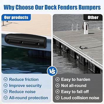 Dock Bumpers for Dock Edge - Marine Grade Dock Fender Bumpers, 17-Inch UV-Resistant Horizontal Protection, Easy Install Dock Edge Bumpers Guard for Boat Dock Side or Edge, Soft Fenders