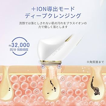 EMS美顔器COSBEAUTYリフトアイロンEX Amazon.co.jp: EMS 美顔器 リフト COSBEAUTY【1台8役】リフト