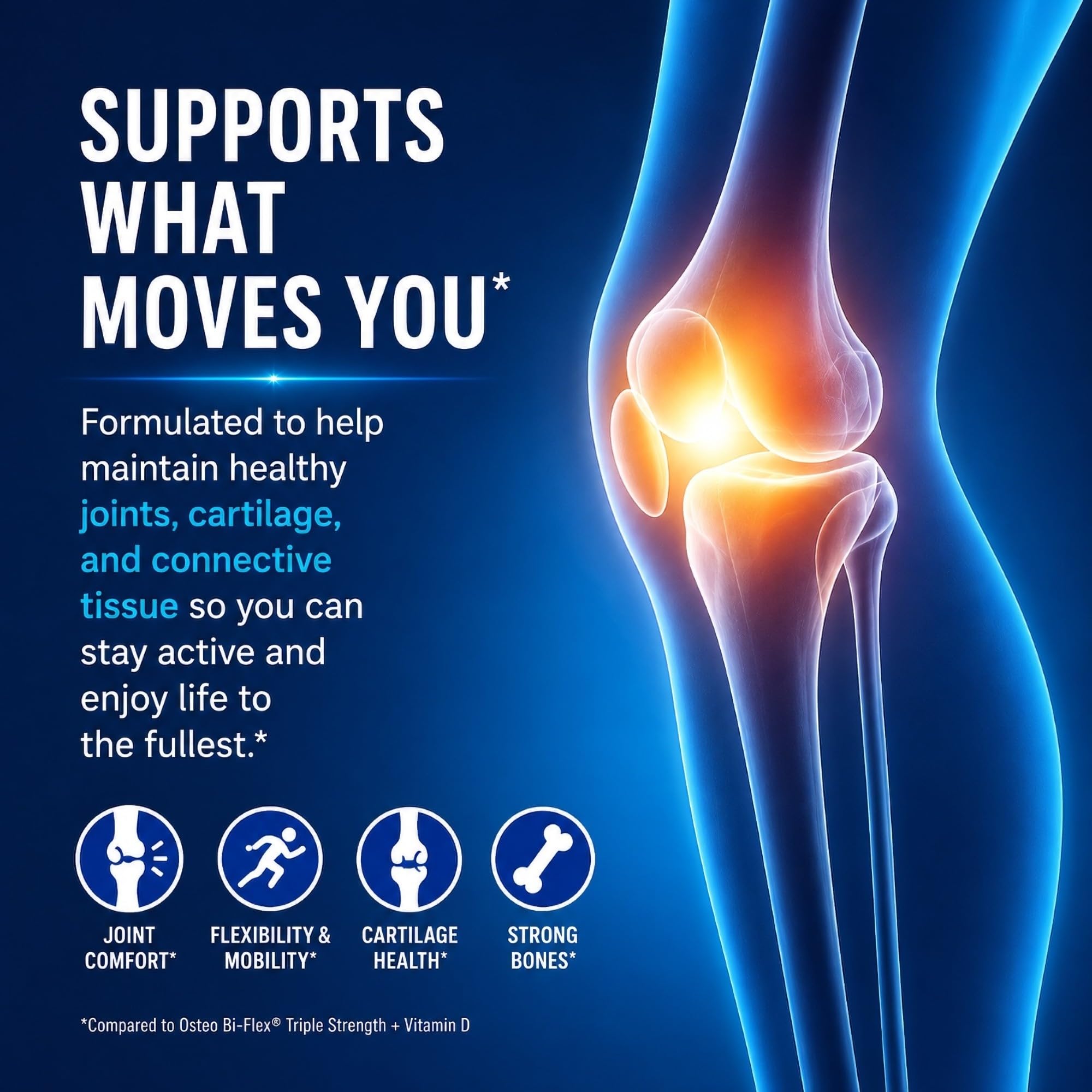 berkley jensen Glucosamine Chondroitin Triple Strength Complex with MSM and D3 Joint Supplement Tablets for Joint Support and Cartilages, NSF Certified, 200 Count (Pack of 1) — Amazon image 5