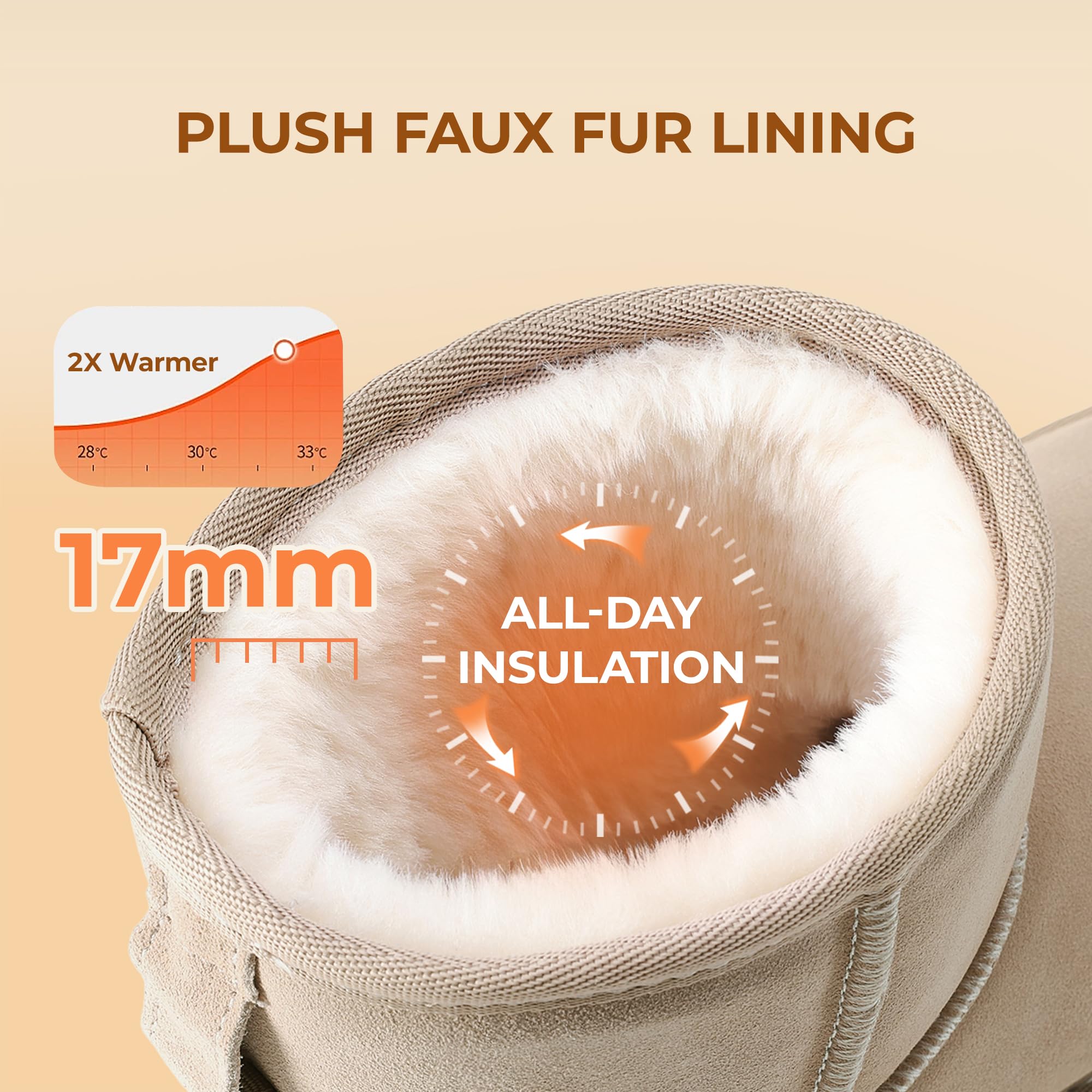 DREAM PAIRS Stivali da Neve da Donna in Vera Pelle, Resistenti Antiscivolo Comodi Caldi Stivaletti Invernali Alla Caviglia FuzzyClassic