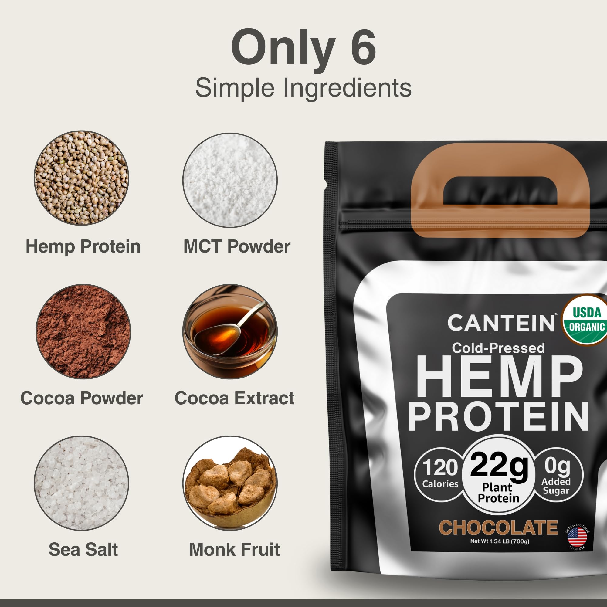 Organic Hemp Protein Powder, Plant Based and Vegan Protein Shake, Lactose and Dairy Free, Gluten Free, Clean and Natural- Chocolate (20 Servings)