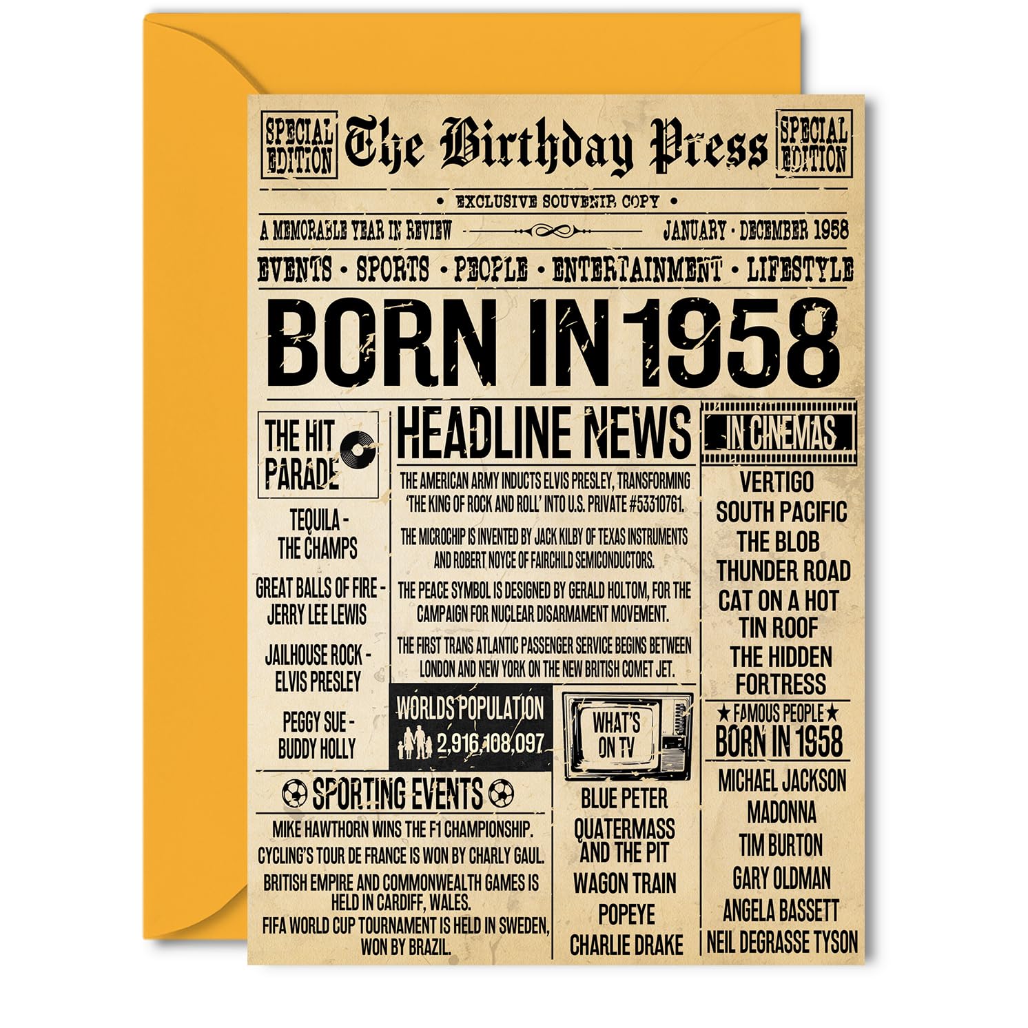 68th Birthday Card for Men Women - Bday Press Newspaper 1958 - Happy 68 Birthday Cards for Nan Cousin Husband Dad Auntie Uncle, 5x7 Inch Bday Greeting Cards