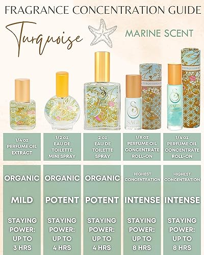 Miniatura 6 de The Sage Lifestyle ONYX - Aceite de perfume enrollable con piedras preciosas (18 onzas), perfume de viaje, aceite de perfume vegano, siente un sutil