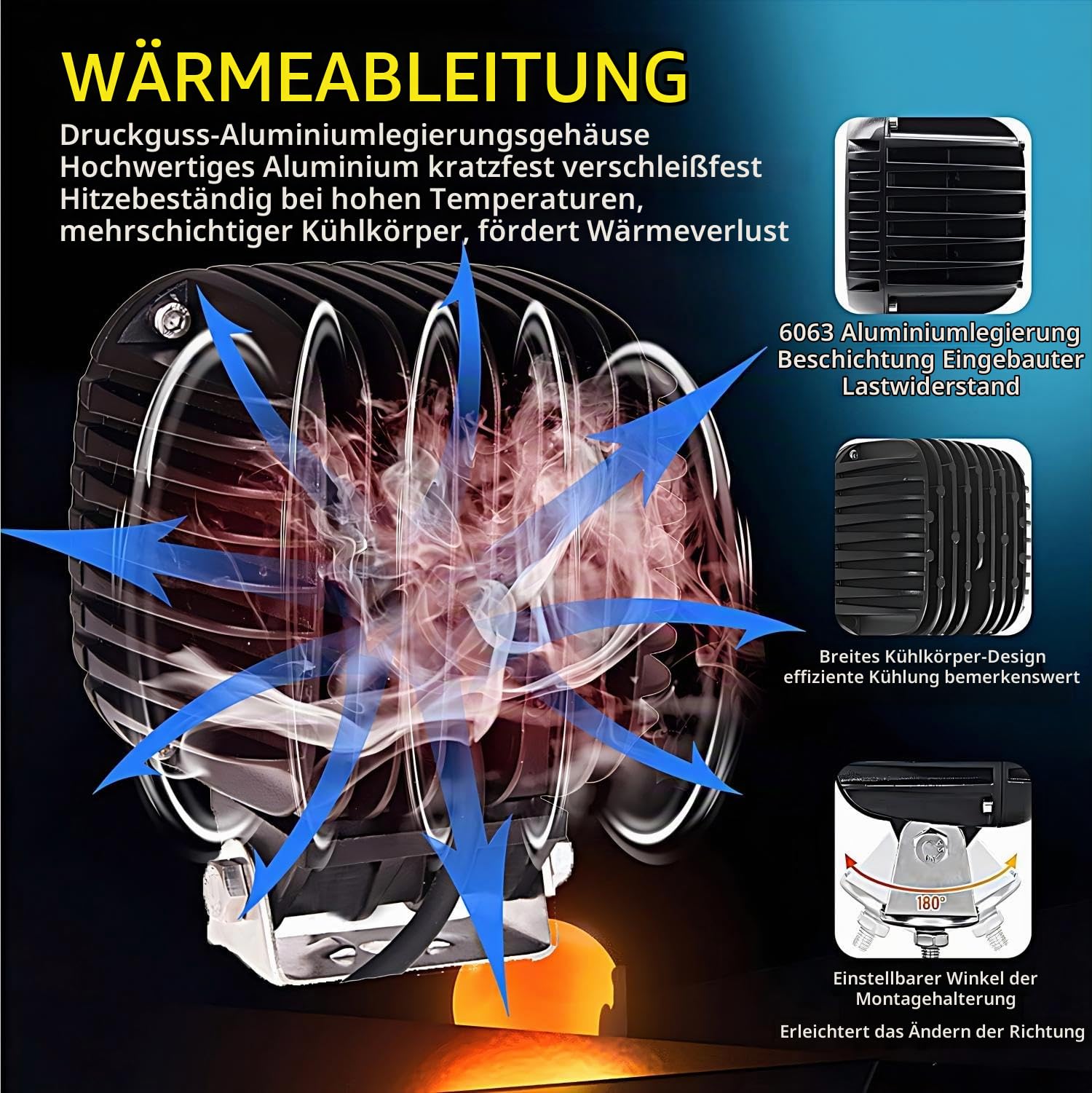 Led Arbeitsscheinwerfer 2 Stück 48w Cre Scheinwerfer Zusatzscheinwerfer 12v 24v Flutlicht Offroad Worklight für Traktor Suv Lkw Motorrad