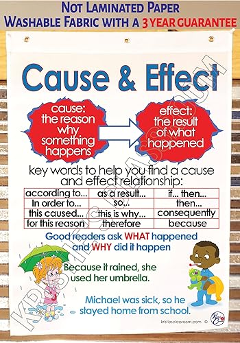 Kristie's Classroom CAUSA & EFFECT - Tabla de anclaje impresa en tela (23 x 35 pulgadas)
